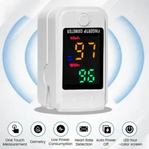 Ceoerty™ GlucoSense Non-Invasive Laser Blood Glucose Meter