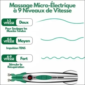 Neurocket™ NMES – Instant Pain Relief (Acupuncture Pen)